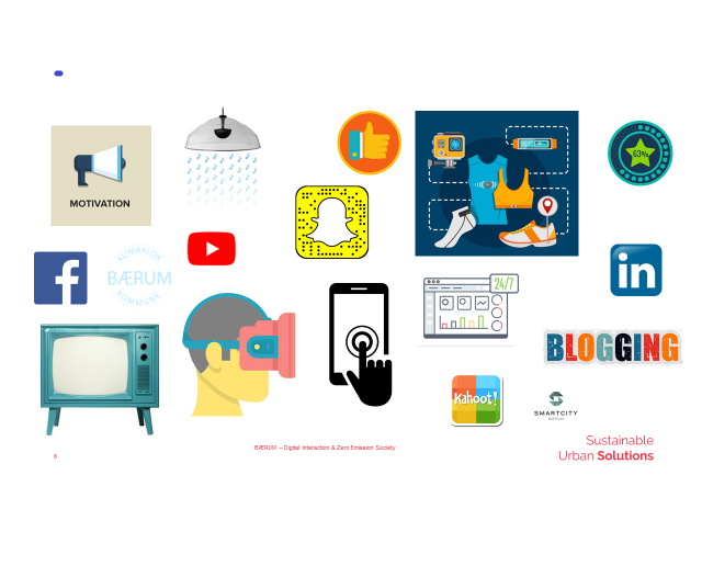 Digital Interaction & Zero Emission Society